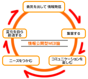 J^EFu헪_}